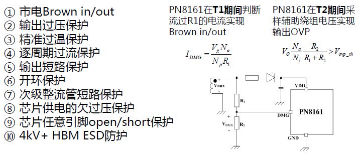 PD快充哪個(gè)牌子好,PD快充方案更安全可靠