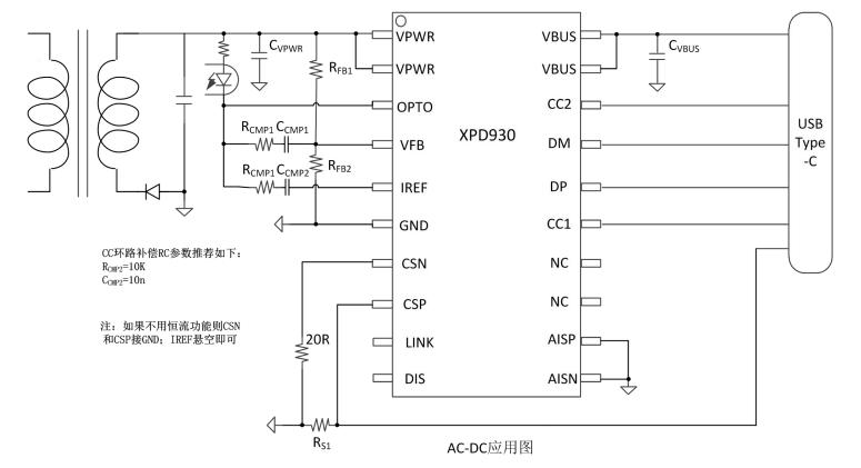 XPD930 65W pd多口充協(xié)議芯片應(yīng)用簡(jiǎn)圖